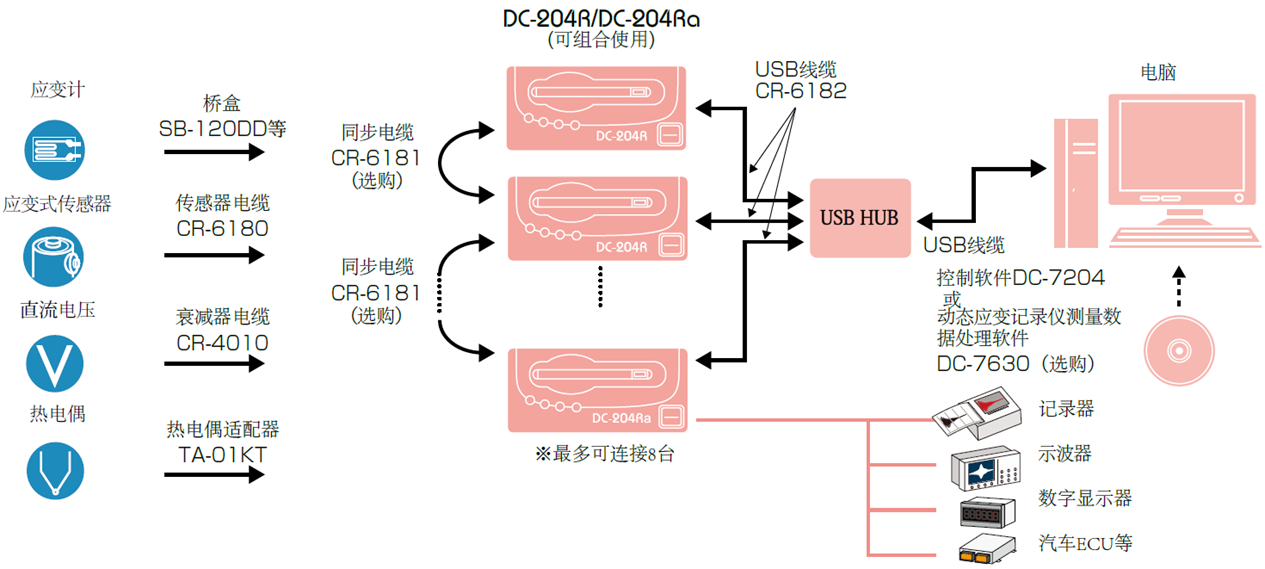 2121非凡国际·(中国)体育官方网站