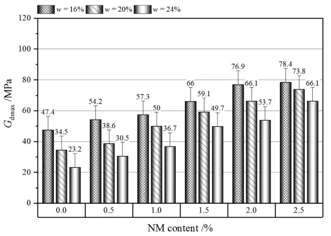 2121非凡国际·(中国)体育官方网站